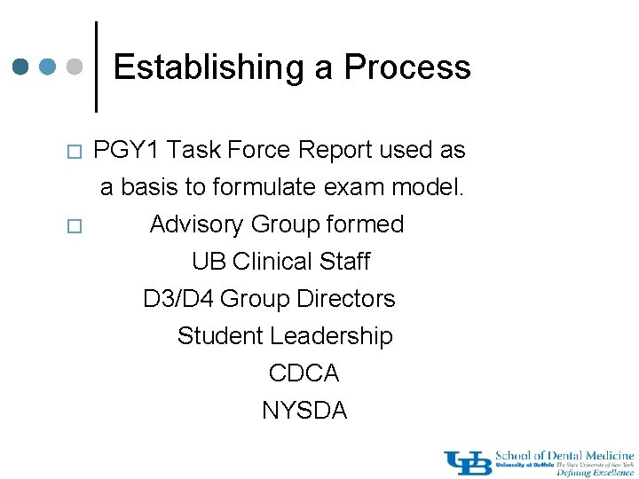 Establishing a Process � PGY 1 Task Force Report used as a basis to