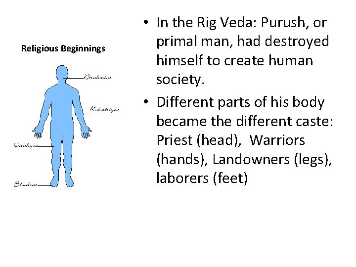 Religious Beginnings • In the Rig Veda: Purush, or primal man, had destroyed himself