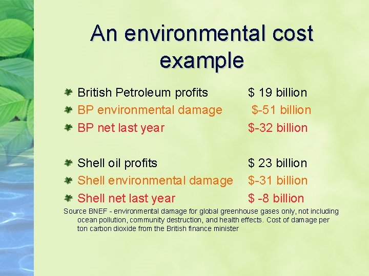 An environmental cost example British Petroleum profits BP environmental damage BP net last year
