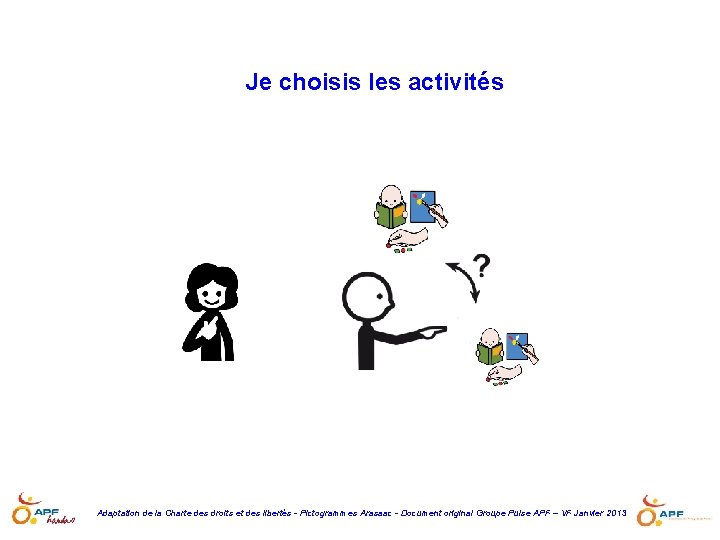 Je choisis les activités Adaptation de la Charte des droits et des libertés -