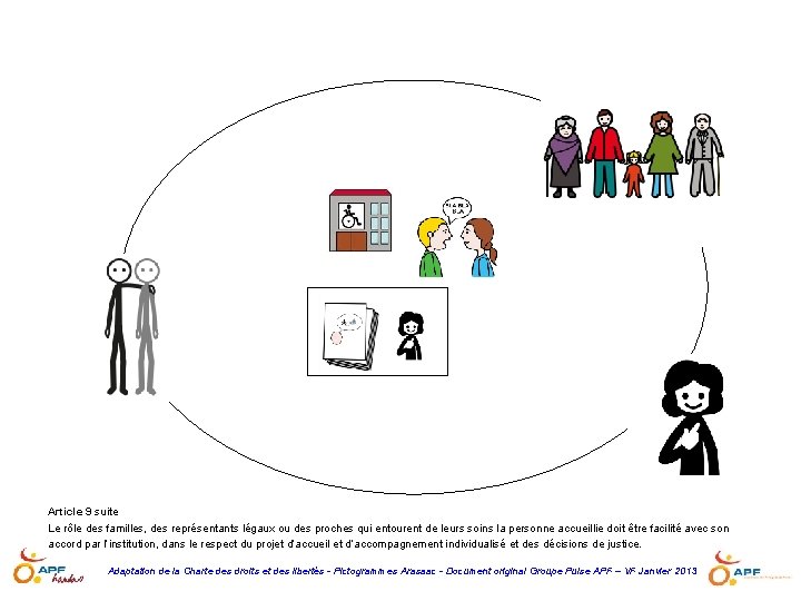 Article 9 suite Le rôle des familles, des représentants légaux ou des proches qui