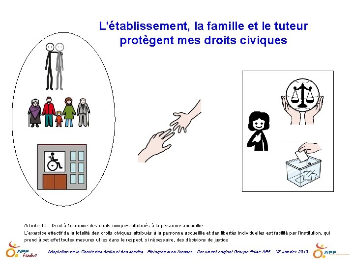 L'établissement, la famille et le tuteur protègent mes droits civiques Article 10 : Droit