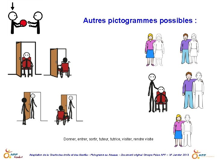 Autres pictogrammes possibles : Donner, entrer, sortir, tuteur, tutrice, visiter, rendre visite Adaptation de