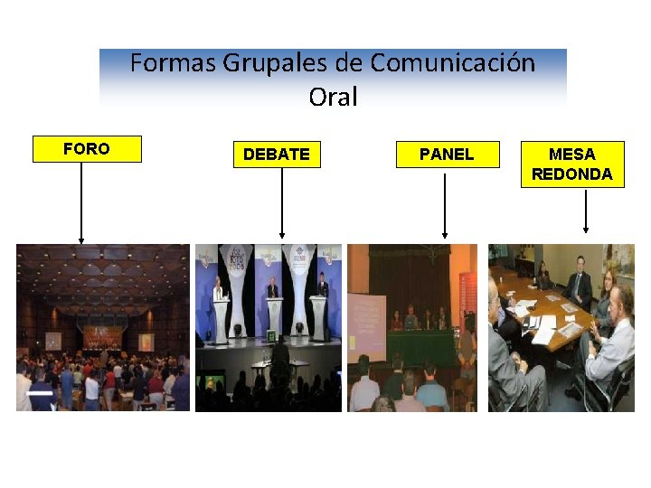 Formas Grupales de Comunicación Oral FORO DEBATE PANEL MESA REDONDA 