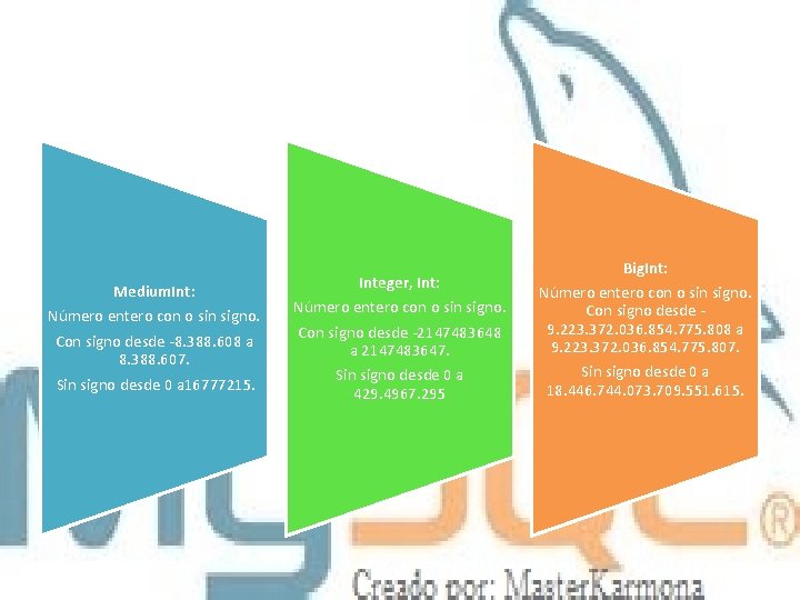 Medium. Int: Número entero con o sin signo. Con signo desde -8. 388. 608