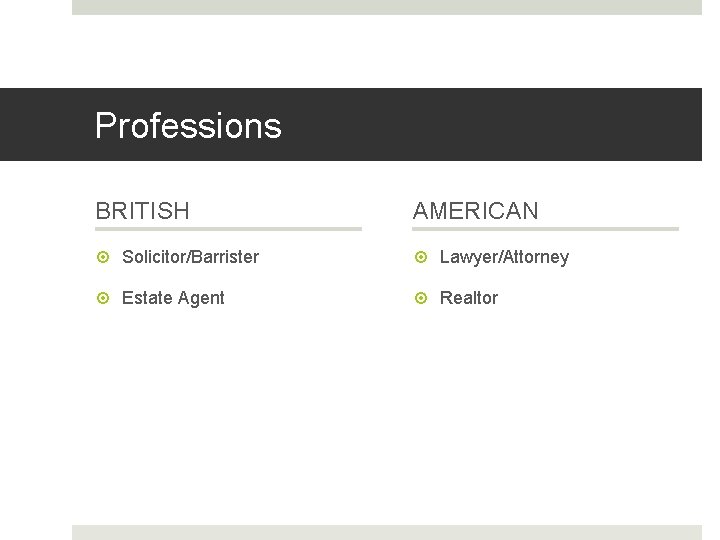 Professions BRITISH AMERICAN Solicitor/Barrister Lawyer/Attorney Estate Agent Realtor 