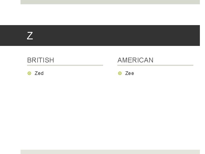 Z BRITISH AMERICAN Zed Zee 