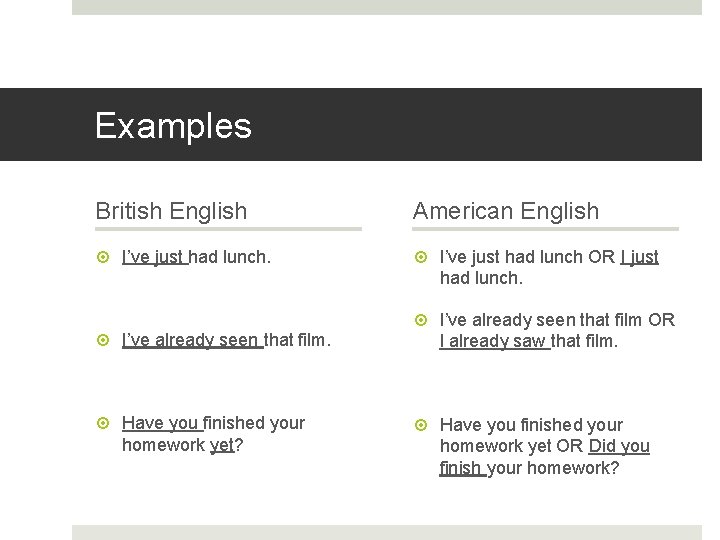 Examples British English American English I’ve just had lunch OR I just had lunch.