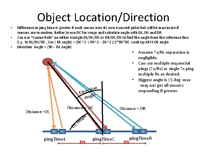 Object Location/Direction • • • Difference in ping time is greater if each sensor