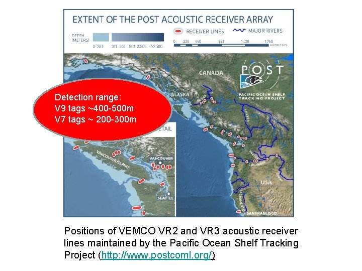Detection range: V 9 tags ~400 -500 m V 7 tags ~ 200 -300