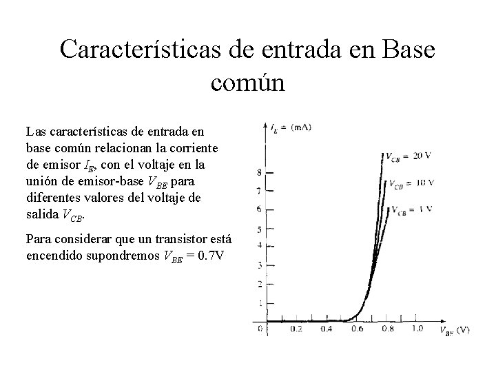 Características de entrada en Base común Las características de entrada en base común relacionan