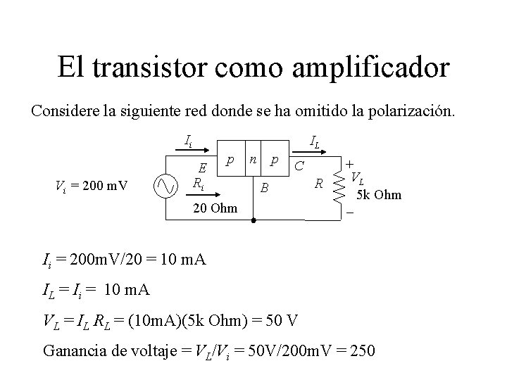 El transistor como amplificador Considere la siguiente red donde se ha omitido la polarización.