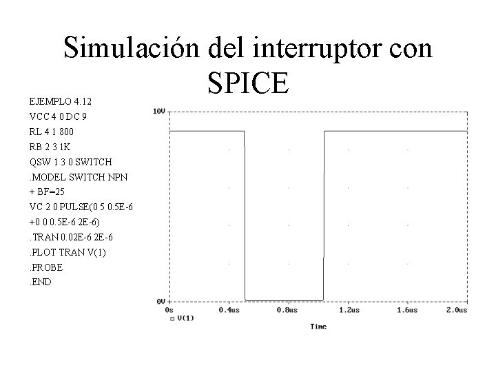Simulación del interruptor con SPICE EJEMPLO 4. 12 VCC 4 0 DC 9 RL