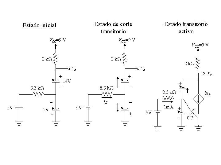 Estado de corte transitorio Estado inicial VCC=9 V 2 k. W + - 5