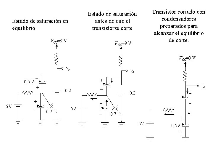 Transistor cortado condensadores preparados para alcanzar el equilibrio de corte. Estado de saturación antes