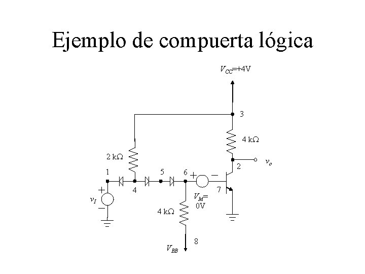 Ejemplo de compuerta lógica VCC=+4 V 3 4 k. W 2 k. W 1