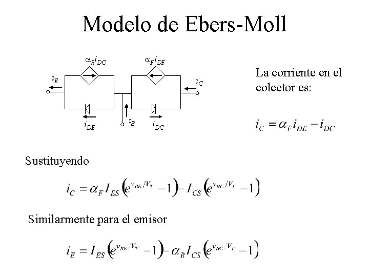 Modelo de Ebers-Moll Ri. DC Fi. DE i. C i. DE i. B i.