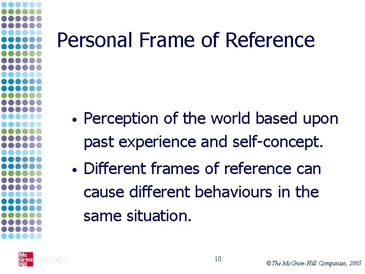 Personal Frame of Reference • Perception of the world based upon past experience and