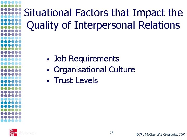 Situational Factors that Impact the Quality of Interpersonal Relations • • • Job Requirements