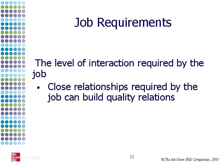 Job Requirements The level of interaction required by the job • Close relationships required