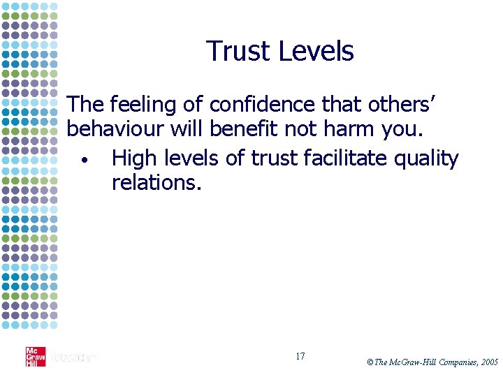 Trust Levels The feeling of confidence that others’ behaviour will benefit not harm you.