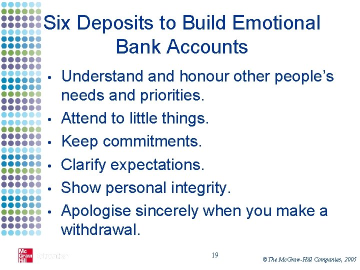 Six Deposits to Build Emotional Bank Accounts • • • Understand honour other people’s