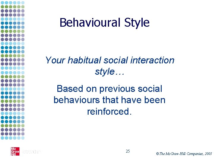 Behavioural Style Your habitual social interaction style… Based on previous social behaviours that have