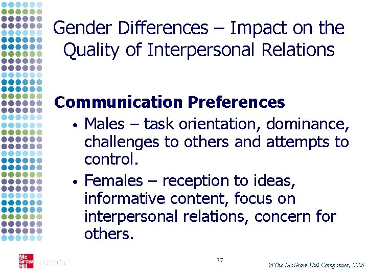 Gender Differences – Impact on the Quality of Interpersonal Relations Communication Preferences • Males