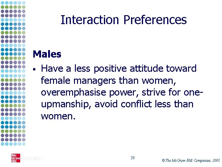 Interaction Preferences Males • Have a less positive attitude toward female managers than women,