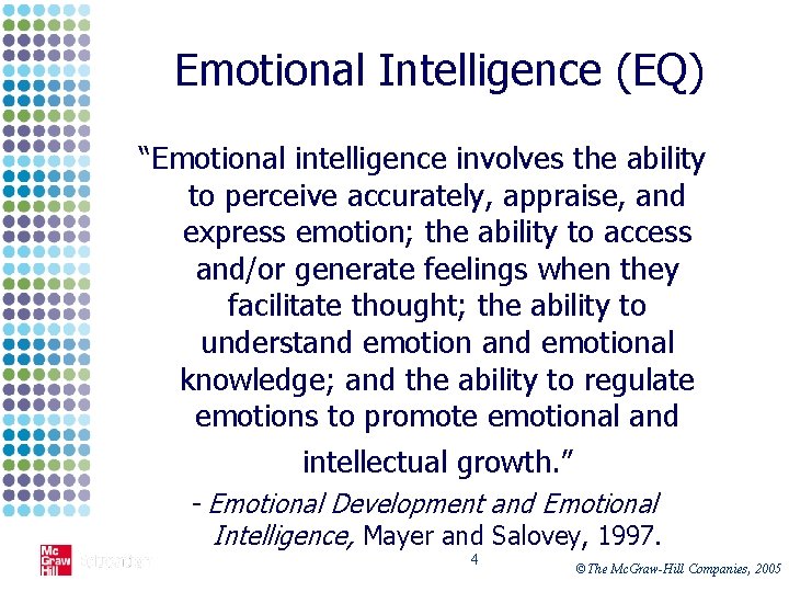 Emotional Intelligence (EQ) “Emotional intelligence involves the ability to perceive accurately, appraise, and express