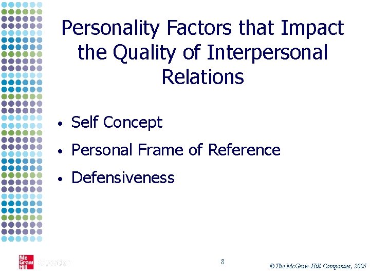 Personality Factors that Impact the Quality of Interpersonal Relations • Self Concept • Personal