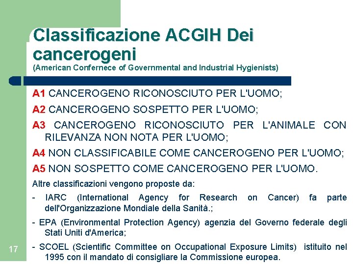 Classificazione ACGIH Dei cancerogeni (American Confernece of Governmental and Industrial Hygienists) A 1 CANCEROGENO