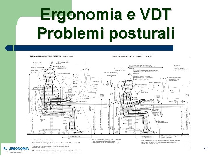 Ergonomia e VDT Problemi posturali 77 77 