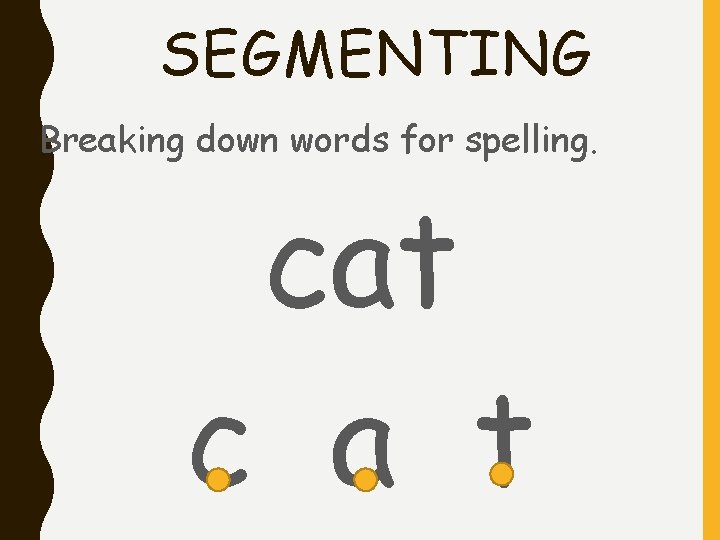 SEGMENTING • Breaking down words for spelling. cat c a t 