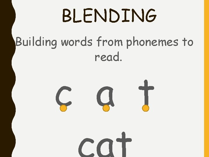 BLENDING Building words from phonemes to read. c a t 