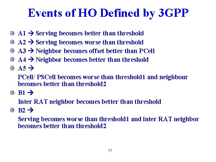 Events of HO Defined by 3 GPP A 1 Serving becomes better than threshold