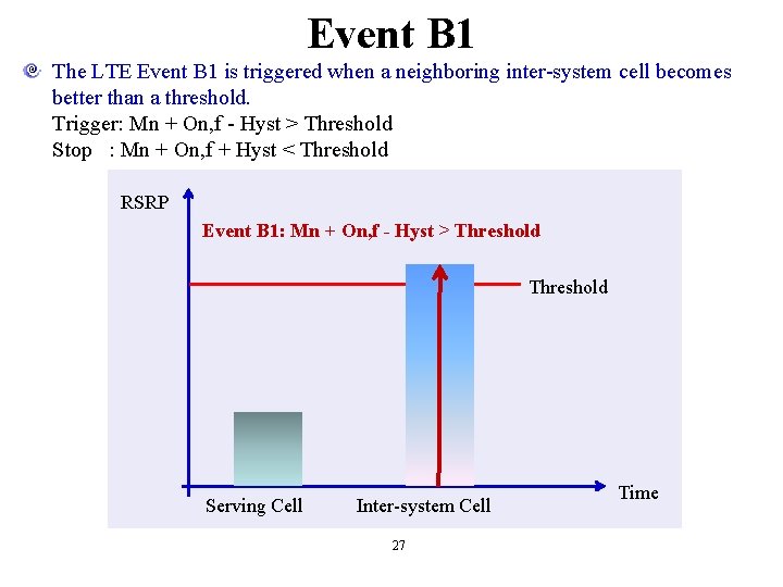 Event B 1 The LTE Event B 1 is triggered when a neighboring inter-system