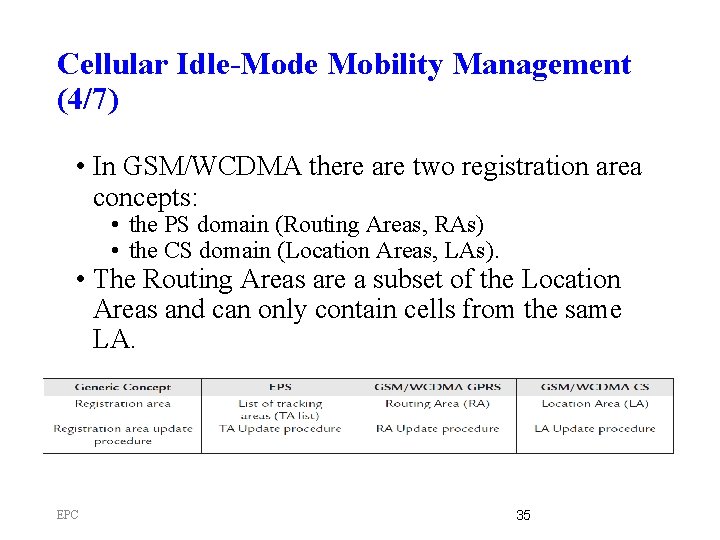 Cellular Idle-Mode Mobility Management (4/7) • In GSM/WCDMA there are two registration area concepts: