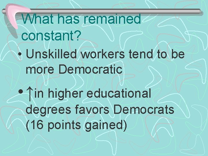 What has remained constant? • Unskilled workers tend to be more Democratic • ↑in