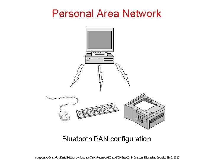 Personal Area Network Bluetooth PAN configuration Computer Networks, Fifth Edition by Andrew Tanenbaum and