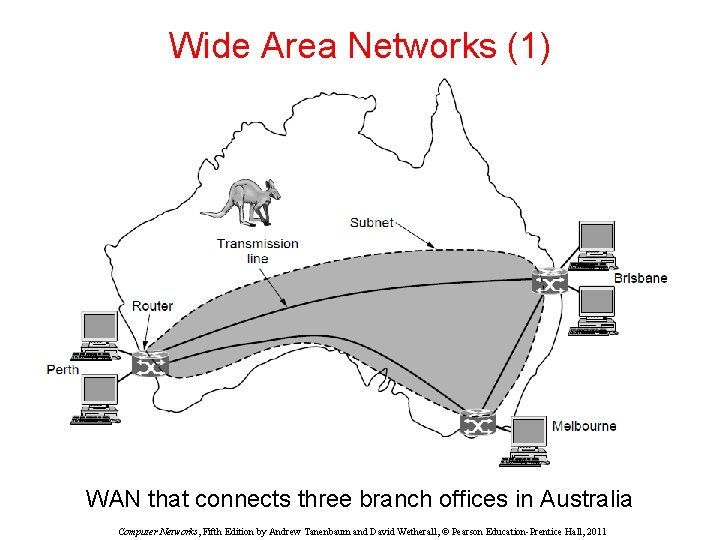 Wide Area Networks (1) WAN that connects three branch offices in Australia Computer Networks,