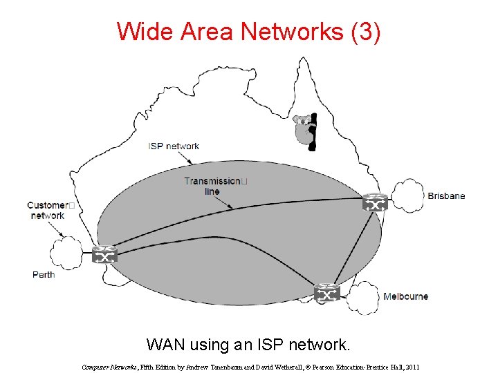 Wide Area Networks (3) WAN using an ISP network. Computer Networks, Fifth Edition by