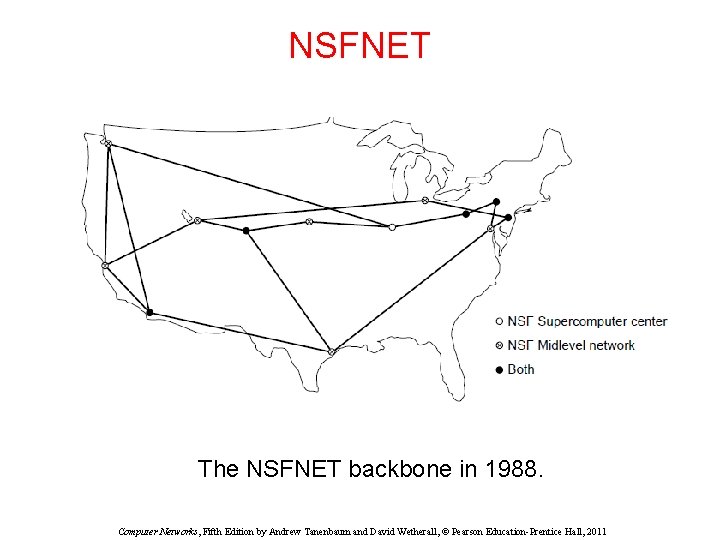 NSFNET The NSFNET backbone in 1988. Computer Networks, Fifth Edition by Andrew Tanenbaum and