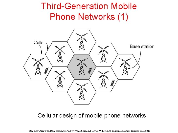 Third-Generation Mobile Phone Networks (1) Cellular design of mobile phone networks Computer Networks, Fifth