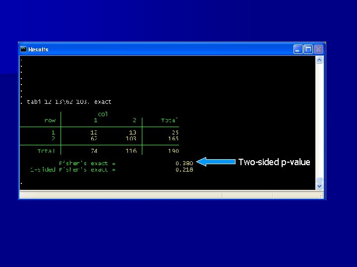 Two-sided p-value 