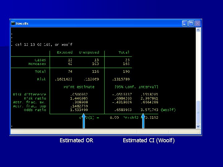 Estimated OR Estimated CI (Woolf) 