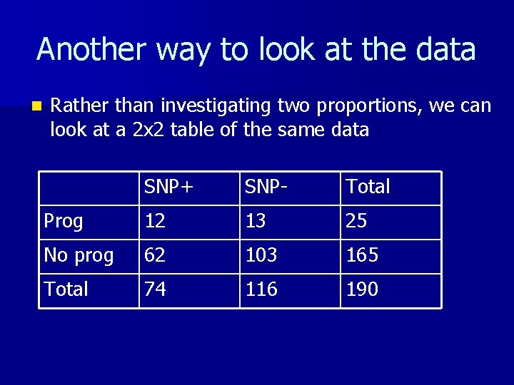 Another way to look at the data n Rather than investigating two proportions, we