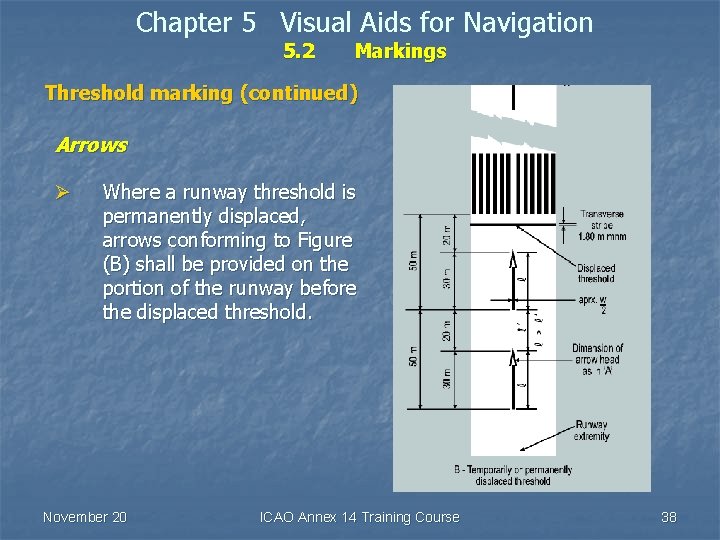 Chapter 5 Visual Aids for Navigation 5. 2 Markings Threshold marking (continued) Arrows Ø