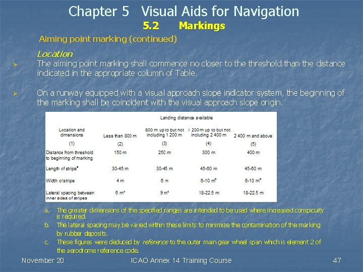 Chapter 5 Visual Aids for Navigation 5. 2 Markings Aiming point marking (continued) Location