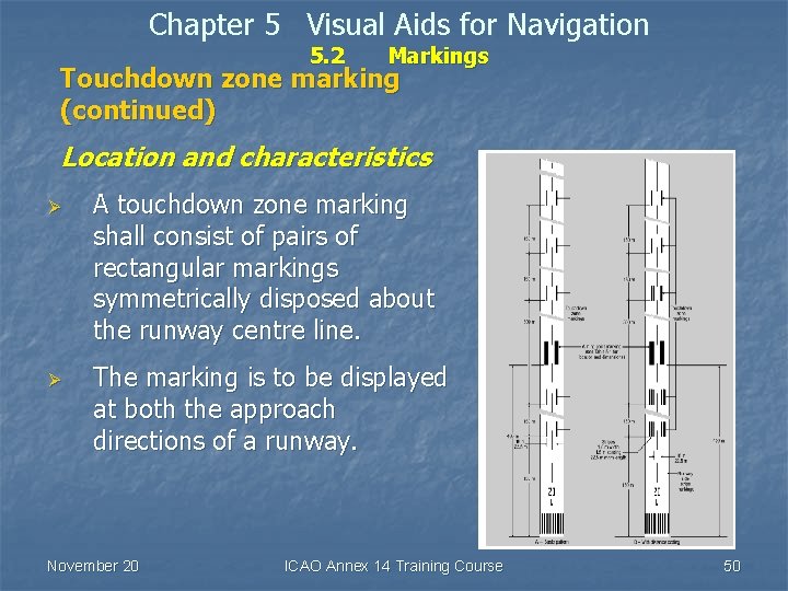 Chapter 5 Visual Aids for Navigation 5. 2 Markings Touchdown zone marking (continued) Location